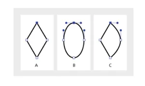 Three shapes (A, B, and C) with anchor points visible.